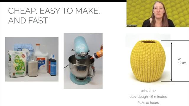 3D Printiable Play-Dough: New Biodegradable Materials and Creative Possibilities for Digital Fabr.. смотреть онлайн