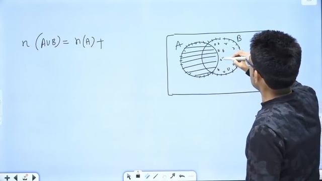 Set Theory 04 | De Morgan's Law | AdditionTheorem on Sets | Class 11 | CBSE | JEE смотреть онлайн