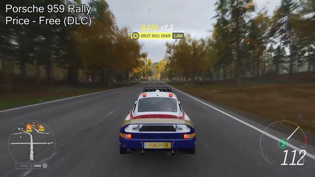 Forza Horizon 4 - 10 Super Cheap Fast Cars! - INSANE Accelerations! смотреть онлайн