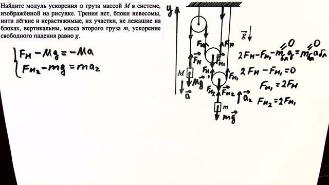 физика ЕГЭ 2016 тренировочная работа 5 часть 2 разбор задания 29 (механика, тройной блок) смотреть онлайн