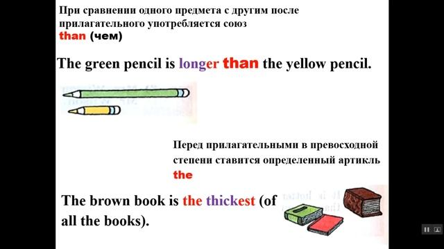 4 класс. Степени сравнения имен прилагательных. Английский язык смотреть онлайн
