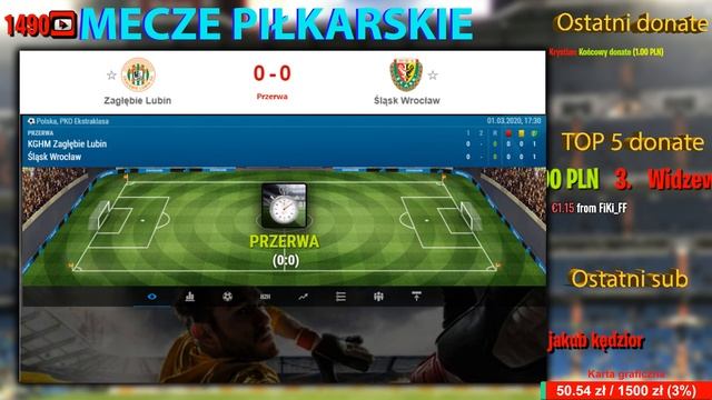 Zagłębie Lubin- Śląsk Wrocław #PKOEKSTRAKLASA #NAŻYWO смотреть онлайн
