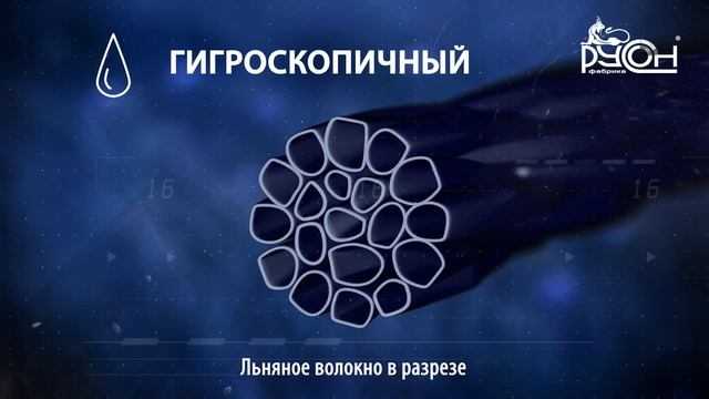 Матрасы с натуральным наполнителем - Лён смотреть онлайн