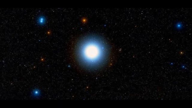 Comparing the planet Earth with Planet and Stars by size, radius, and surface area. смотреть онлайн