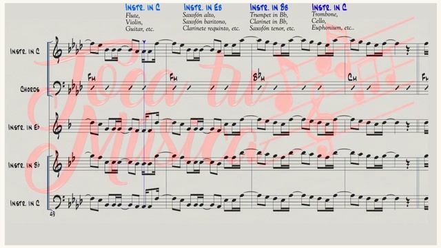 TXT (투모로우바이투게더) 'Sugar Rush Ride' PARTITURA смотреть онлайн