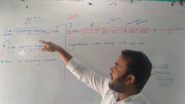 Passive Voice | Active Passive | Only One Rule | English Grammar | смотреть онлайн