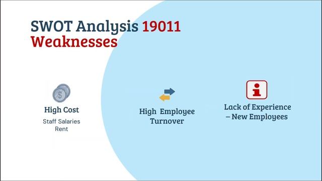 SuperHeal Digital Marketing Project Final 2 pdf — Mozilla Firefox 2022 10 02 16 20 40 смотреть онлайн