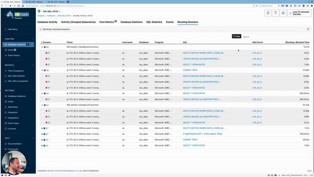 DBmarlin v3.2 new features смотреть онлайн