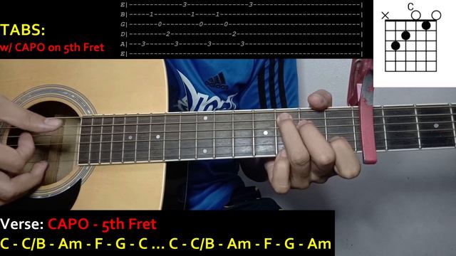 Alec Benjamin - SIX FEET APART Guitar Cover (with TABS And CHORDS)