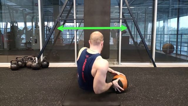 Русский твист с отягощением. Russian twist. Техника выполнения смотреть онлайн