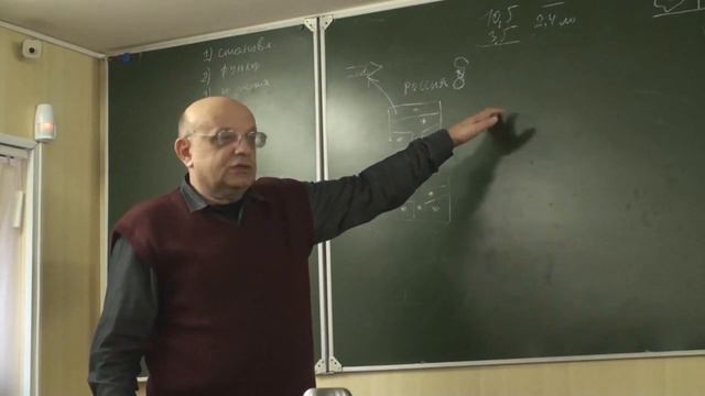 Деятельностные системы и экономика Украина и Россия 2015 смотреть онлайн