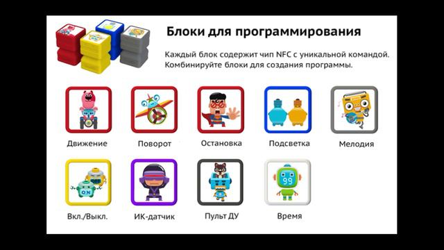 МБДОУ Абрамовский детский сад № 32 Презентация конструктора UARO смотреть онлайн
