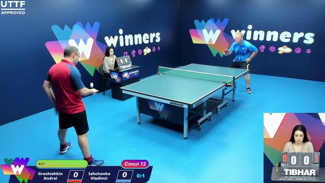 Winners League 05.05.21 №12 Grechishkin Andrei - Ishchenko Vladimir 21:00 смотреть онлайн