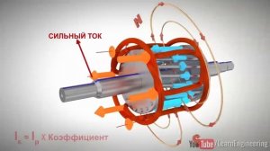 Как работает пусковой переключатель со звезды на треугольник