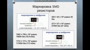 SMD резисторы | Маркировка SMD резисторов | Размеры