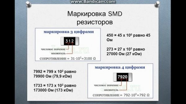 SMD резисторы | Маркировка SMD резисторов | Размеры