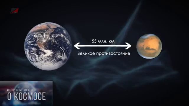 !!!!!Знаете ли Вы что Марс не будет виден!!!!! смотреть онлайн