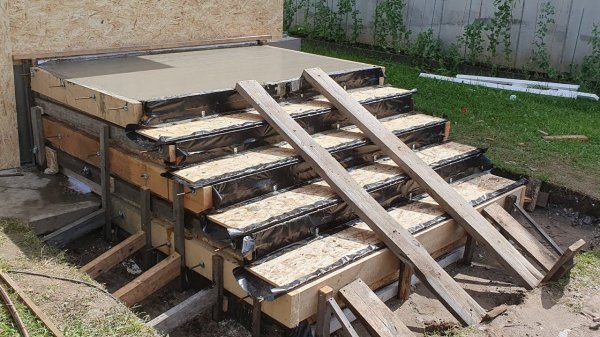 Закрытая опалубка для ступеней крыльца. Просто и удобно.