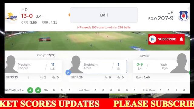 ?LIVE HIMACHAL PRADESH VS UTTAR PRADESH | QUARTER FINAL | VIJAY HAZARE TROPHY 2021 | HP VS UP | VHT смотреть онлайн