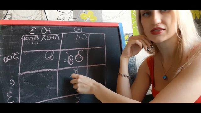 КАРТА ЖЕЛАНИЙ РАБОТАЕТ! ДЕЛАЕМ ЕЕ ПРАВИЛЬНО! ХОЛОСТЫЕ ПЕРИОДЫ КОГДА ДЕЛАТЬ НЕЛЬЗЯ смотреть онлайн
