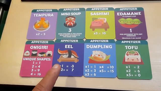 Tutorial Sencillo - Como jugar SUSHI GO party juego de mesa - Unboxing - cuanto cuesta смотреть онлайн