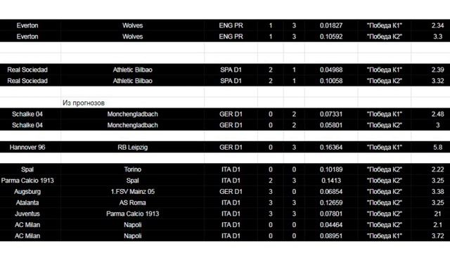 Value Валуи что это? Для чего и как? И немного обо мне и моем канале смотреть онлайн