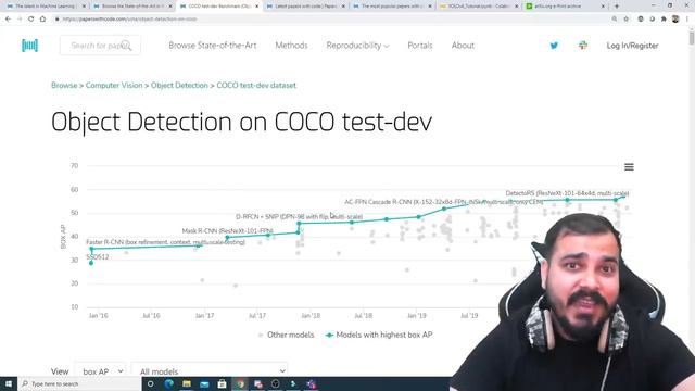 Papers With Code: The Latest in Machine Learning, Deep Learning And AI смотреть онлайн