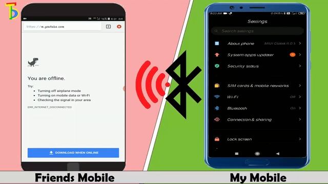 How to Share Internet via Bluetooth | Android Bluetooth Tethering Phone to Phone and Pc смотреть онлайн