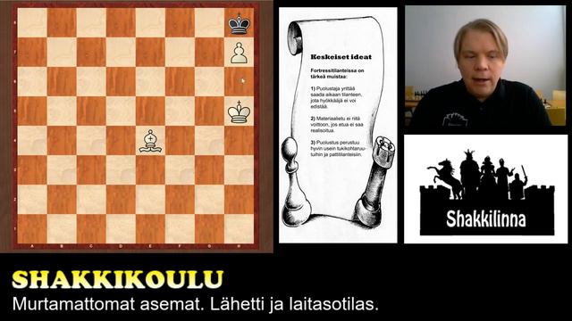 Shakkikoulu: Murtamattomat asemat. Lähetti ja laitasotilas. смотреть онлайн