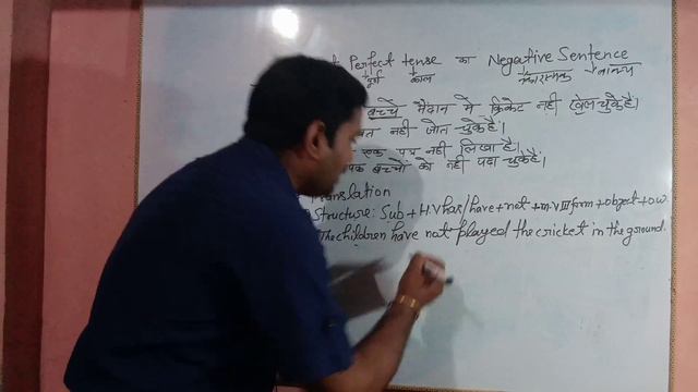 present perfect tense ka negative sentence смотреть онлайн