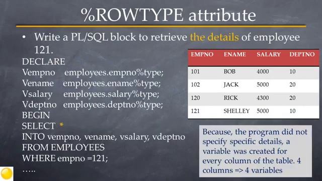 PL25 PLSQL Tutorial %TYPE and %ROWTYPE attributes смотреть онлайн
