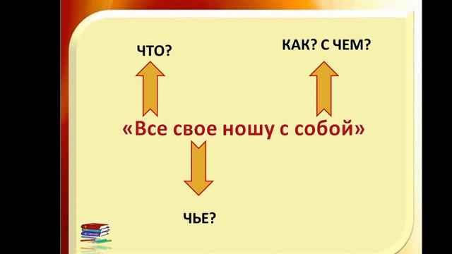 Притяжательные местоимения смотреть онлайн