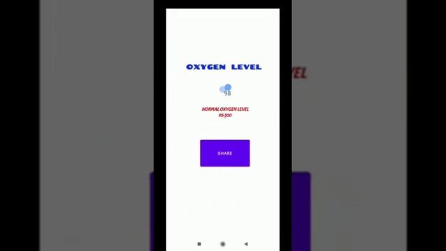 SPO2 METER Application using Java & Advanced Image Processing смотреть онлайн