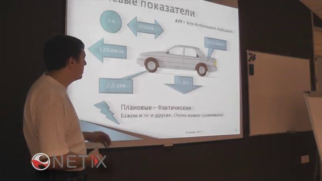 Простейшие KPI для СТО смотреть онлайн