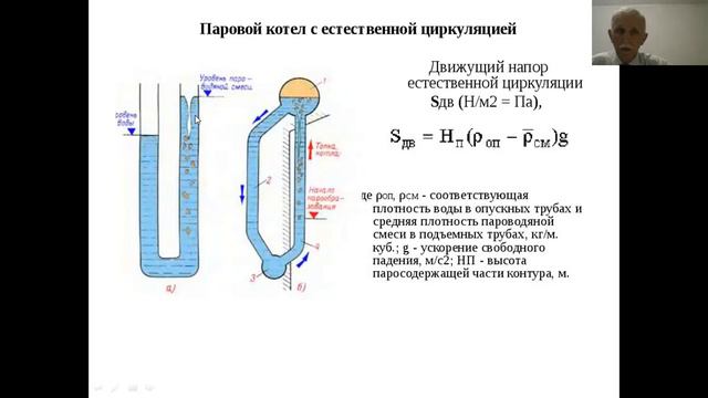 Исаев Бак Тэ Лекц 1 Сист и обор подг теплоносит смотреть онлайн