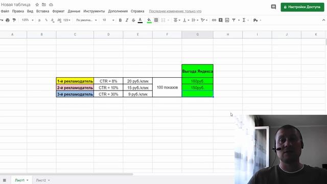 CTR в Яндекс Директ | Как повысить | Какой CTR считается хорошим