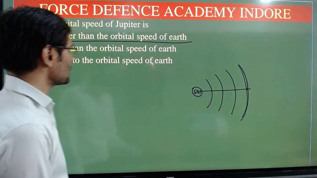 kepler's law of planetary motion смотреть онлайн