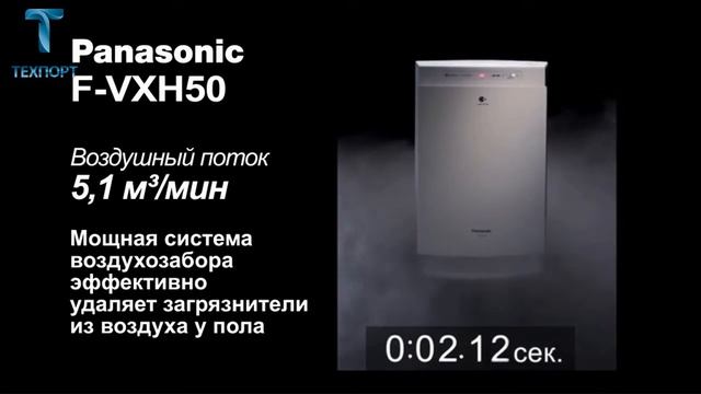 Очиститель воздуха Panasonic F VXH50