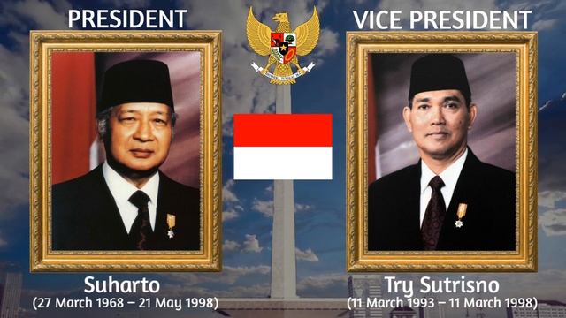 National Anthem of Republic of Indonesia: Indonesia Raya (Indonesian Leader's 1945 - 2020) смотреть онлайн