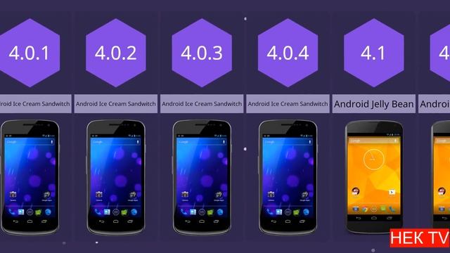 All Android Versions.Все версии андроида
