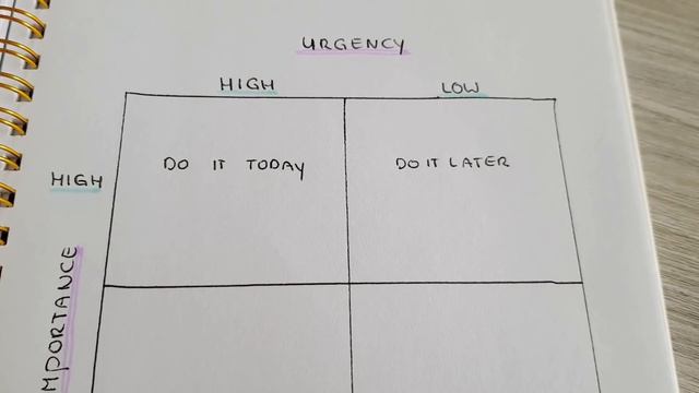 HEALTHY PRODUCTIVITY HABITS » Get things done in a balanced way смотреть онлайн