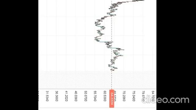 Мощно скрипковая13 возьми банджо и лицо на графике usd/rub смотреть онлайн