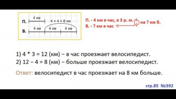 ГДЗ 4 класс Страница.85 №392 Математика Учебник 1 часть (Моро
