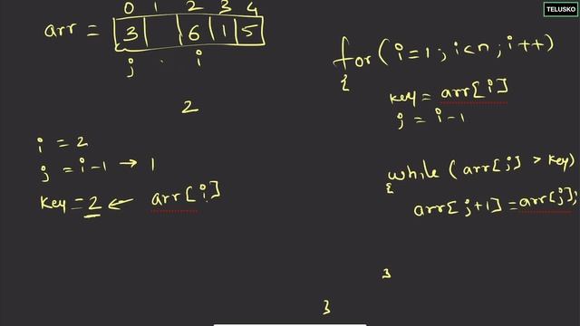Insertion Sort Code | DSA смотреть онлайн