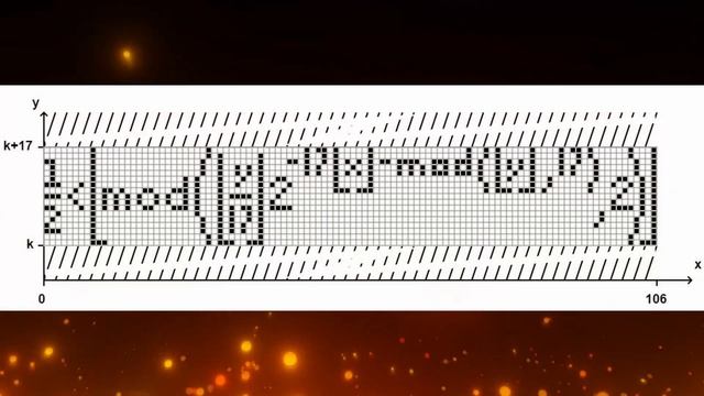 Самая загадочная формула в мире. Формула Таппера за 3 минуты смотреть онлайн