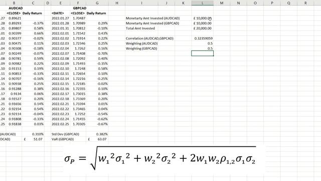 Portfolio Standard Deviation and Portfolio VaR in Excel Spreadsheet смотреть онлайн