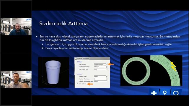 FDM Teknolojisi Nerede, Ne Zaman, Neden?