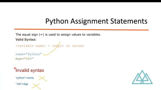 Python Programming Tutorial #6 - Variables and assignments смотреть онлайн