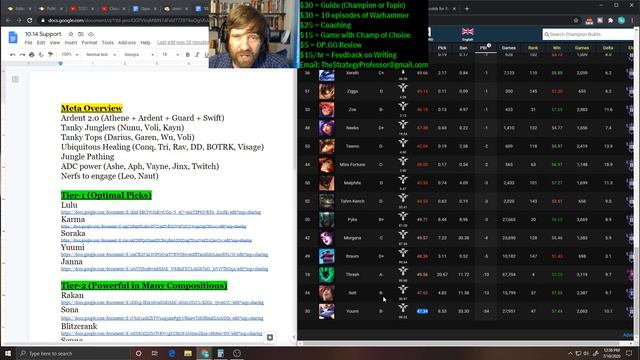 10.14 Support Tier List In-Depth -- League of Legends смотреть онлайн