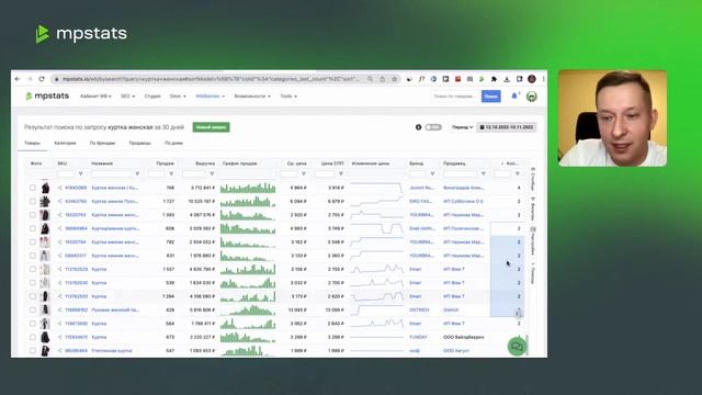 Уникальные моменты